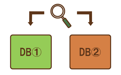 DB間の横断検索機能